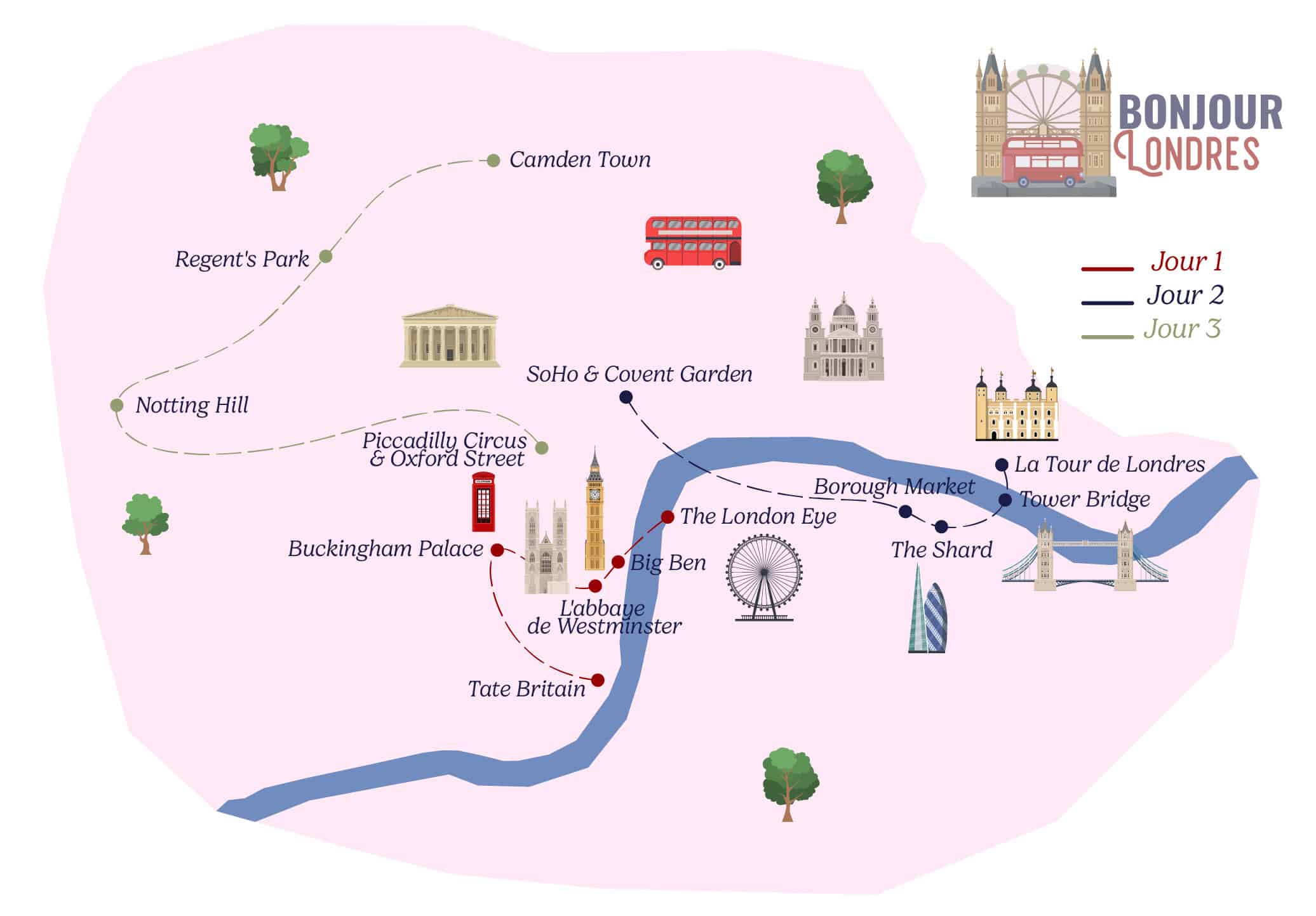 itineraire londres en 3 jours_BL itineraire londres en 3 jours_BL